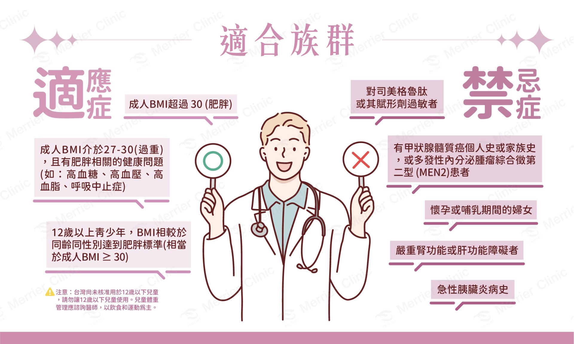 瘦瘦筆適合族群