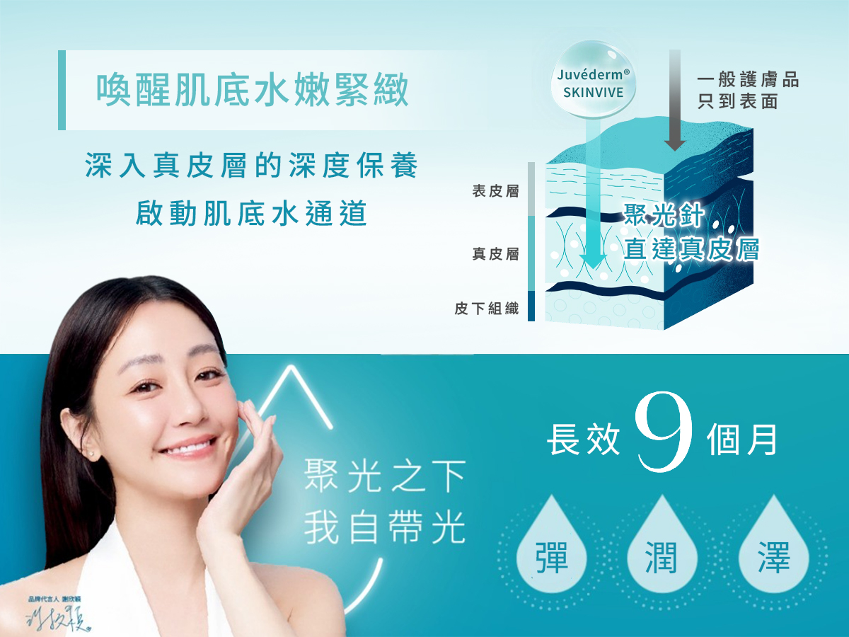 SKINVIVE® 聚光針 - 療程特色