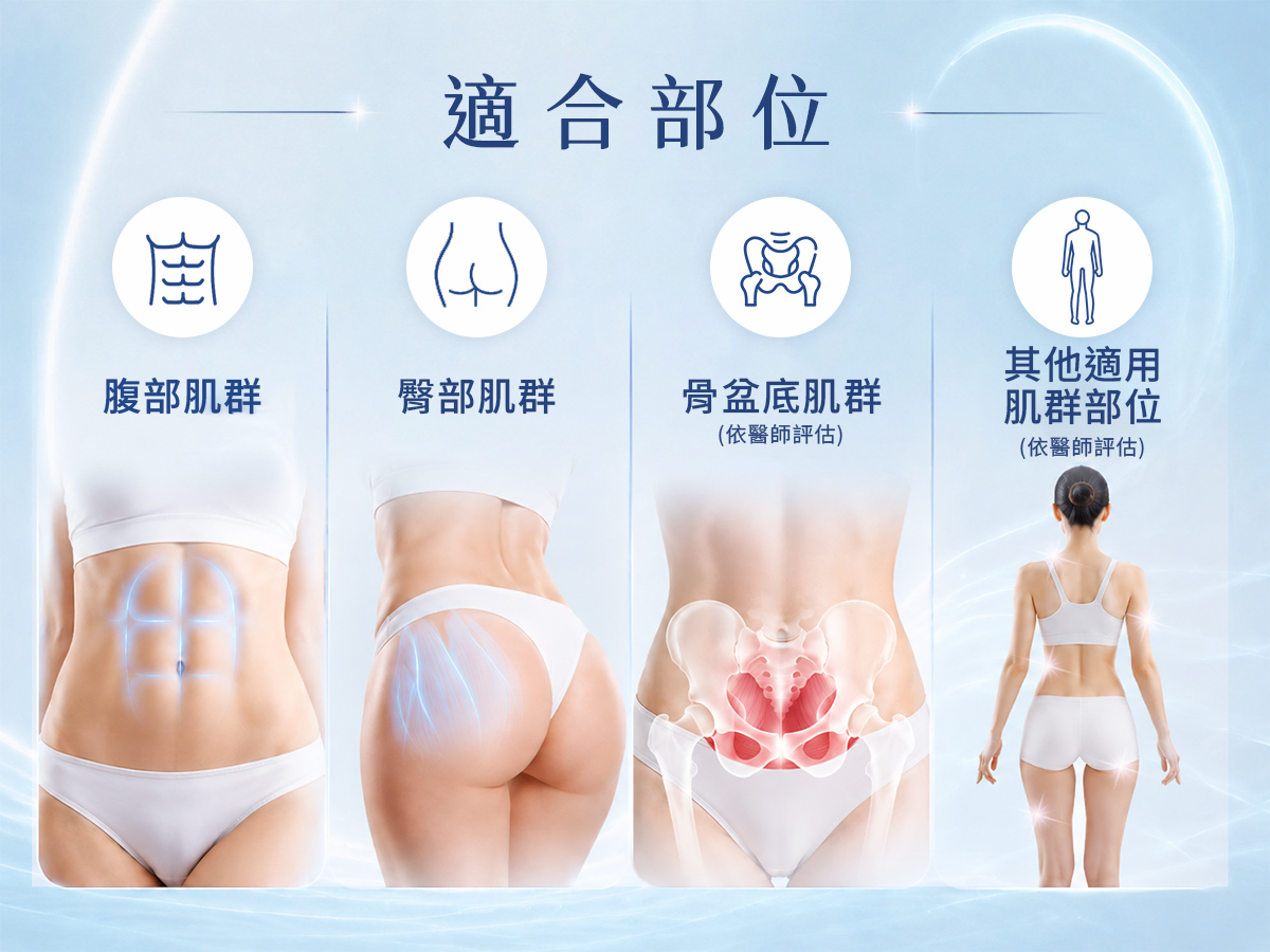 02CMSLIM先舒立|適合部位