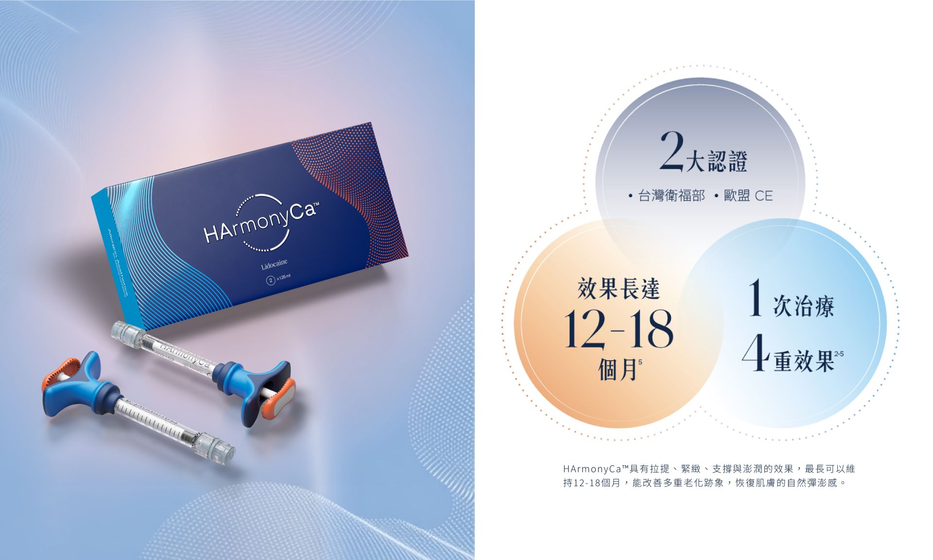 媄神針作用機制