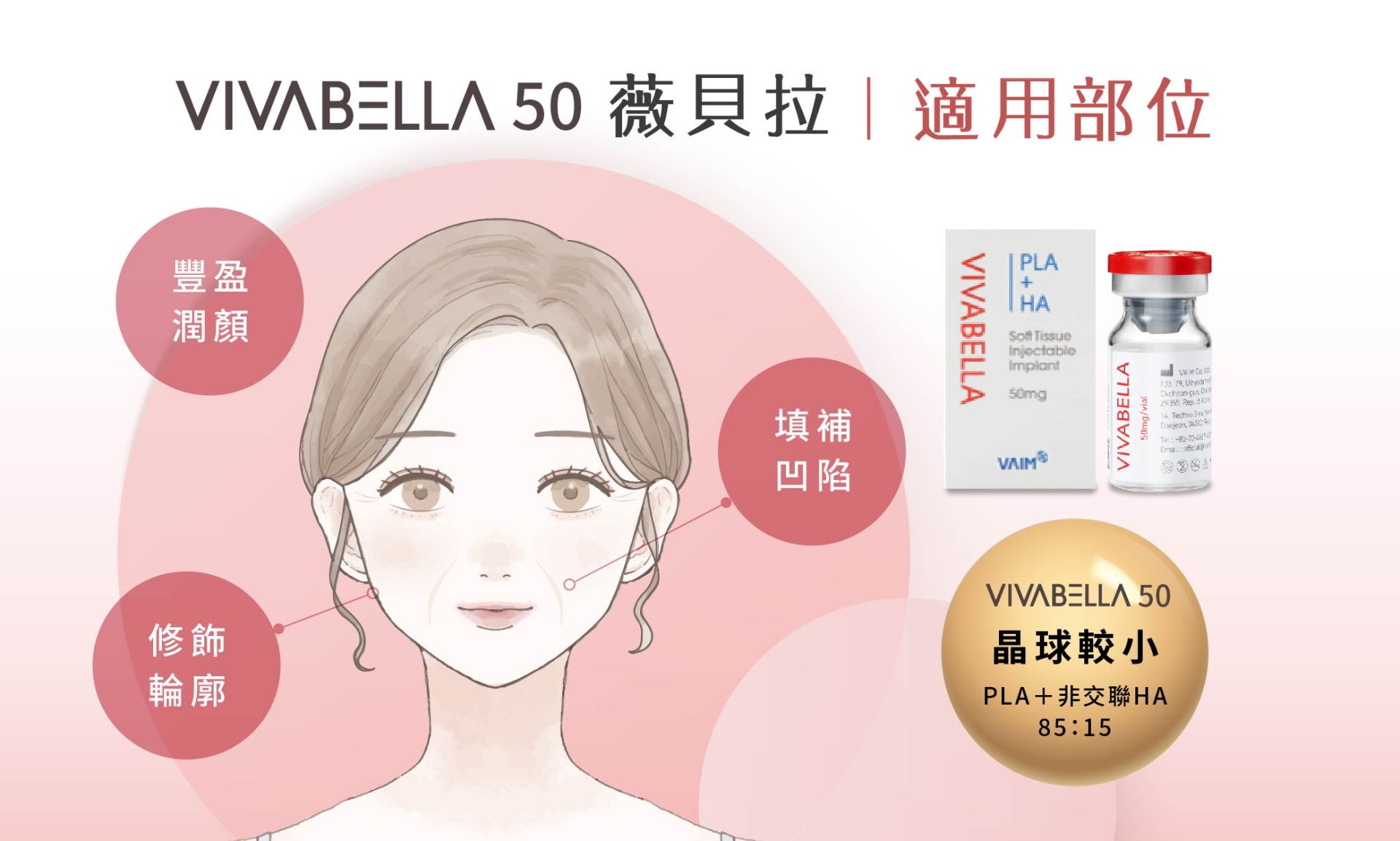 VIVABELLA薇貝拉｜治療部位